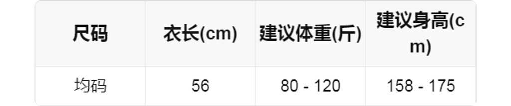 sizeChartWithPadding0_cchz0xr98tb