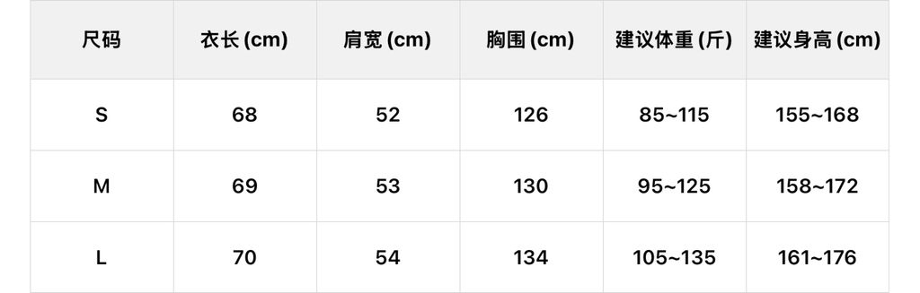 c08bae0d738e50ee135913ae93d988a5