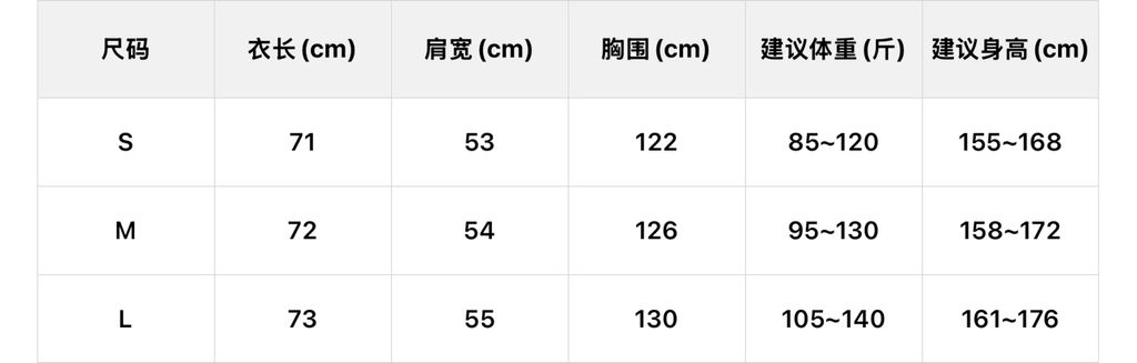 171ffac9684db0a425735dc250edd0e6