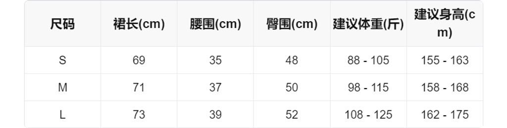 sizeChartWithPadding0_uu0zbqxjzje