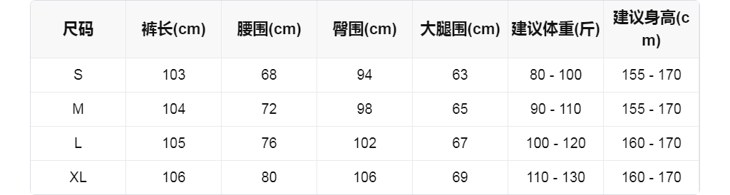 sizeChartWithPadding0_guqc15h19vr