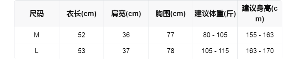 sizeChartWithPadding0_y8y2817ri5