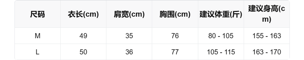sizeChartWithPadding0_7encx612kq4