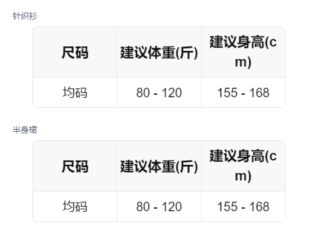 sizeChartWithPadding_stj4lkhcjdp