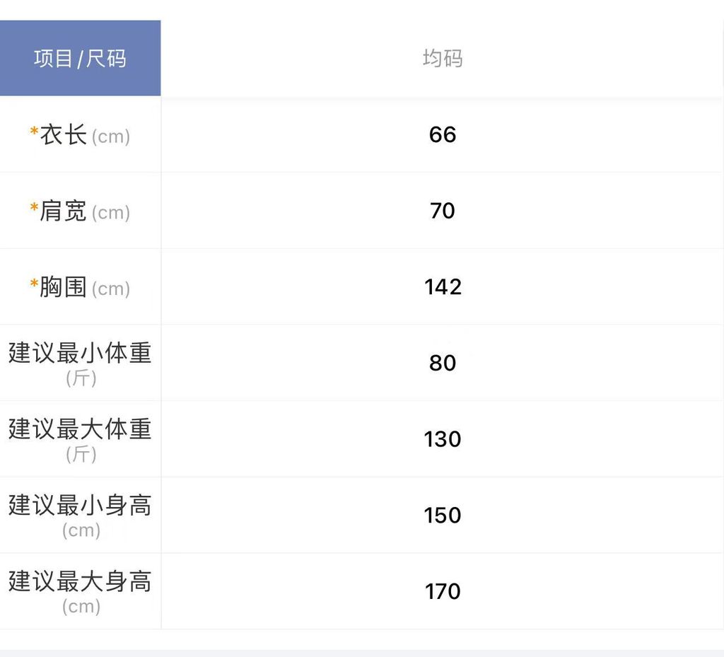 0a3d6ed575ca13adc1dbd916e0212dc4