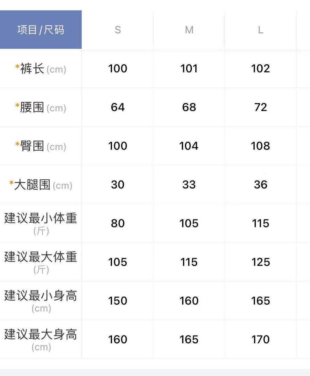 878eecaa991536211a43b8f0a99d808e