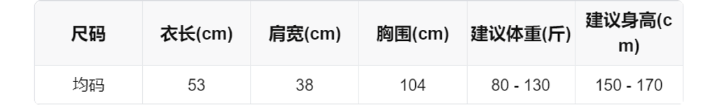 sizeChartWithPadding0_5bynr157hek