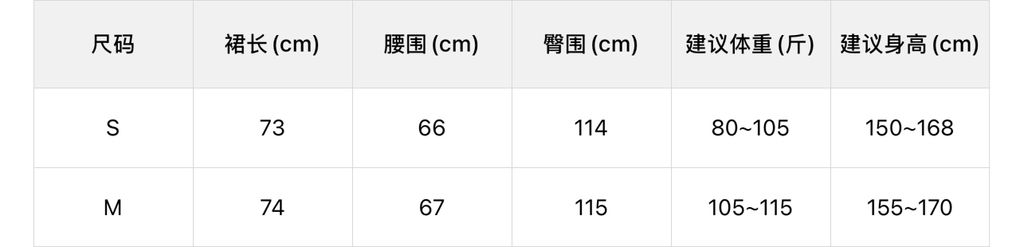 3b3afa7577e393b4663f33860418d5f8