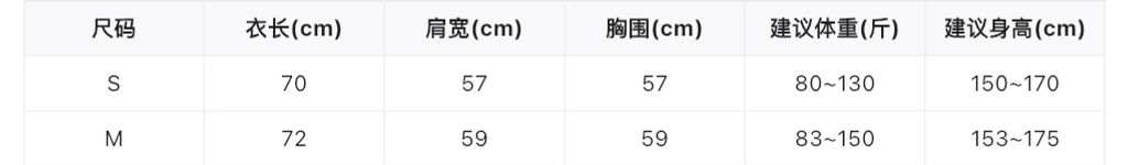 7e6e15cc31e0e28a2fc0455bd924e7e8