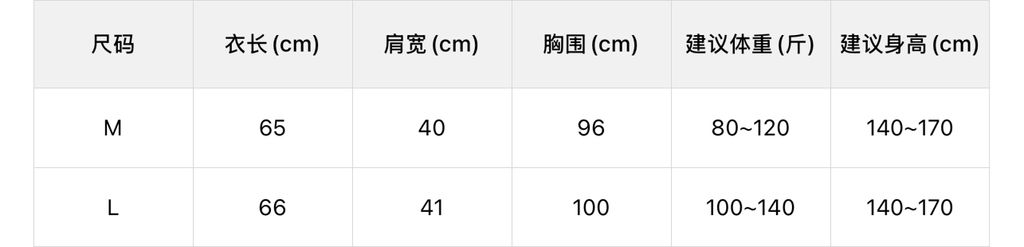 9116cee89c227747734ebd6480c49fc2