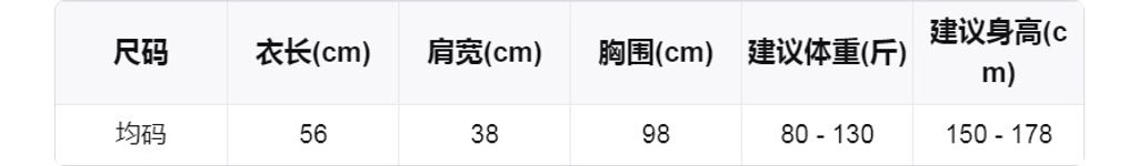 5273d817864d3bf0f6fcdccae0688c06