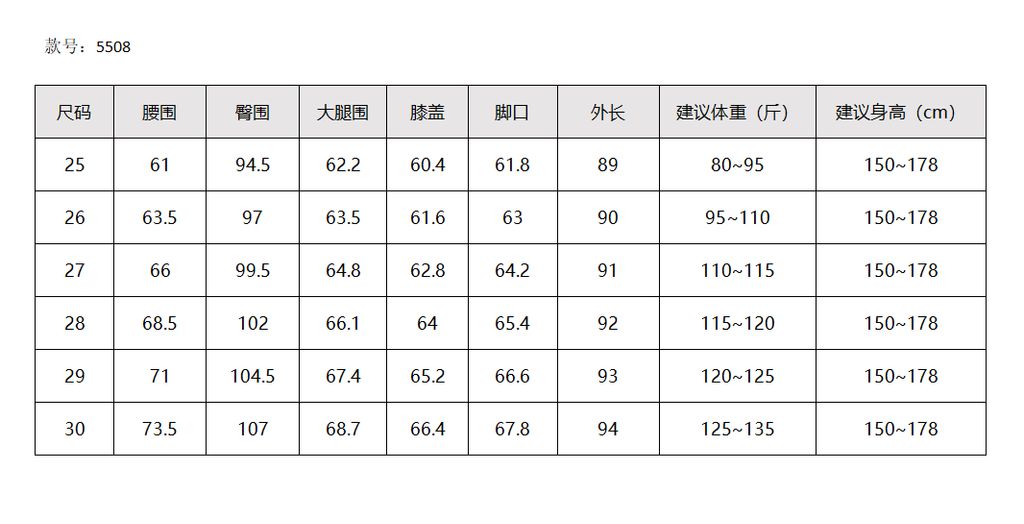 0bb2038bf73aae0cdcdeefe0c0e4b469