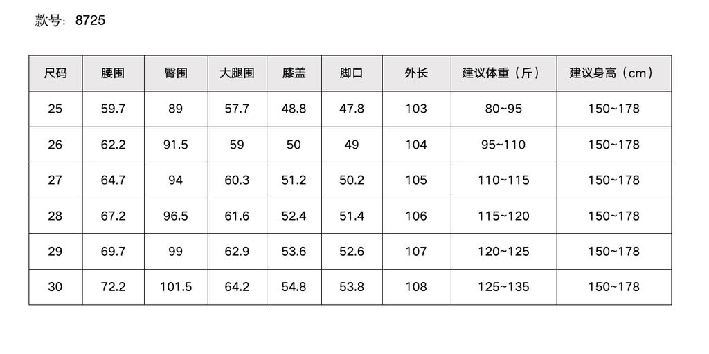 46cc8968bcd5d8b7b3e2510746c947c0