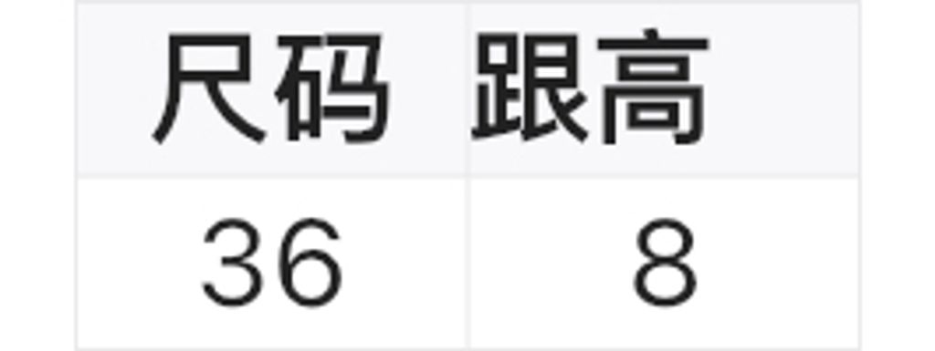 521d80796969f9260f15d4df7f0cca32