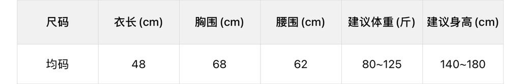 e3fc10f37e6b015b78f33a6efd260340