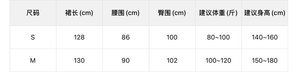 589bafbc224df3d1d9cacbfe60cf1f95