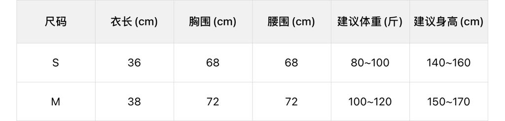 2ae01f8bb2718cb24bf49c538ce74e40