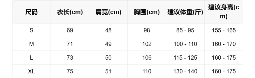 sizeChartWithPadding0_4l15ets43kb