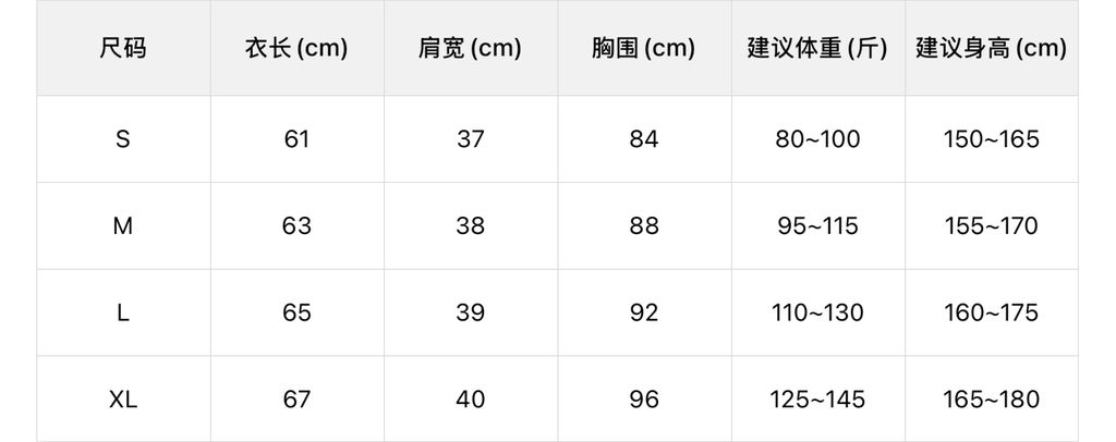 4caf584bc6683f85bedc016750a72c4c