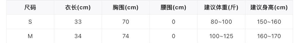 8e64034cf1d402e16d025065dcf79276