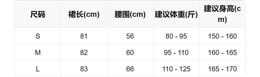 sizeChartWithPadding0_9pu3yocu95b