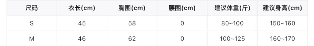 1e634a92222fe933285fe65f185dec11