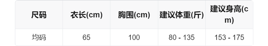 sizeChartWithPadding0_am5unvsnhgh