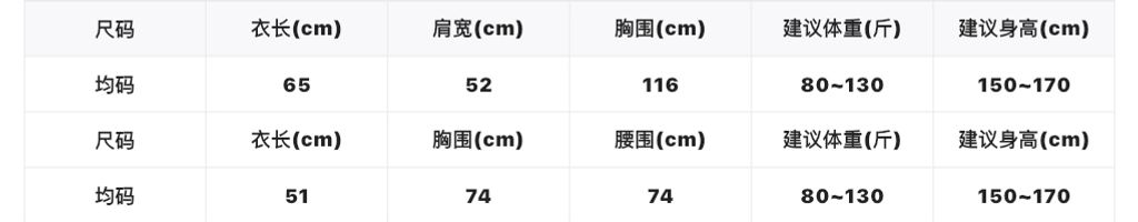 ab709d1f50e2012835cef4478f9550b5