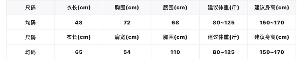 528dc170e41b04be399d9a72727729ee