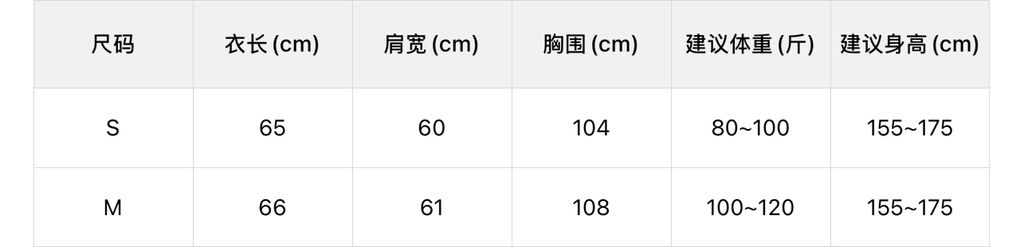 81c9128bcfbf5b909140d1ccd227eca3