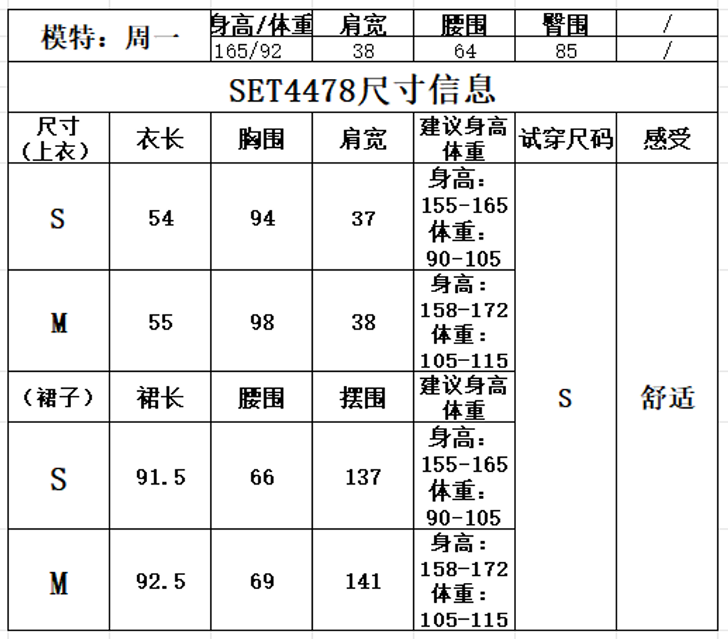 76c00792e98d4d0dbbfa34beb2822555