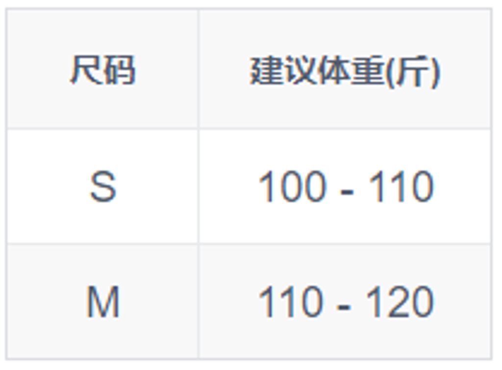 b3d920eadac39b54d50ad7219ed31d5e