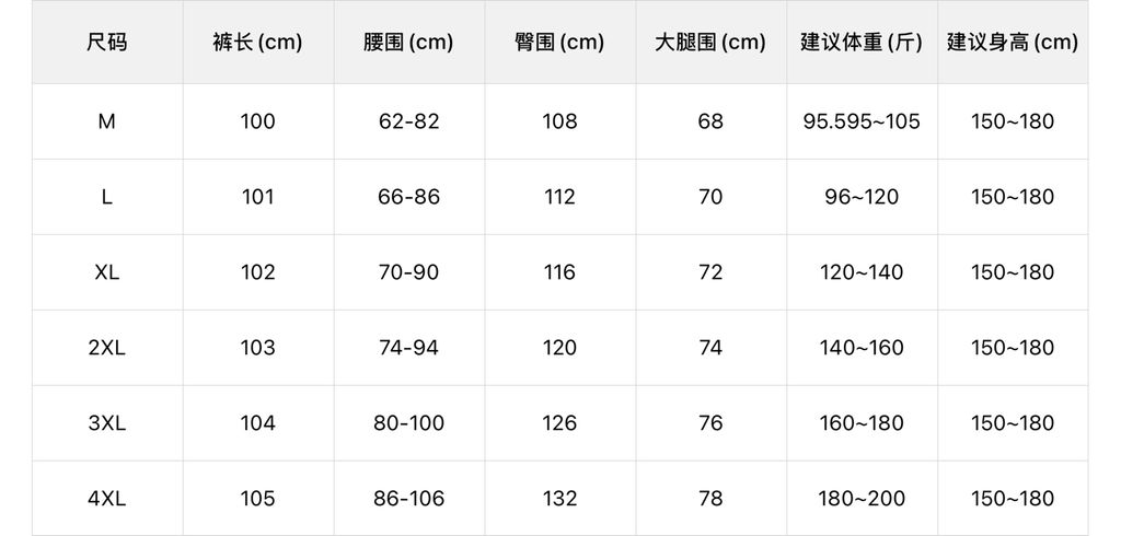 a42ac78f0a1f4c1013e1478fb0deddeb