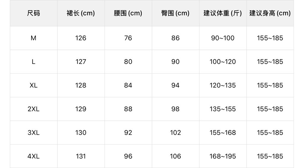 2cde7f970a6caeac96d29915bae5742a
