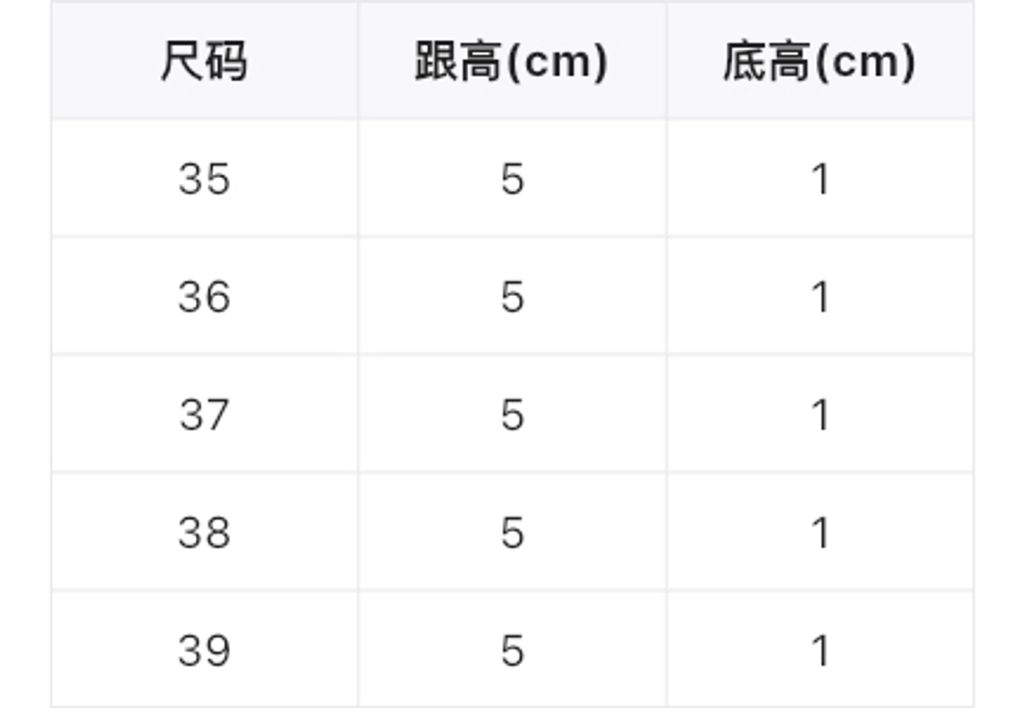 be6b9ed146ba13384641f614382fa954