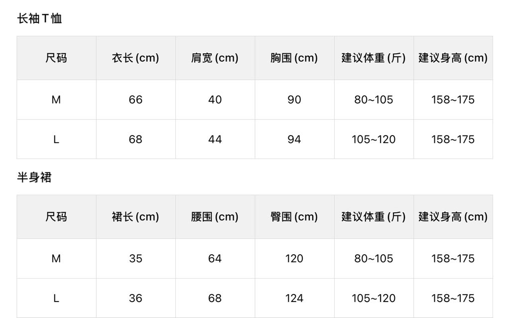 ca7dc48a99cfb76f0f9d5a4372f420f0