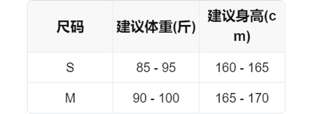 sizeChartWithPadding0_eq16r2bmxm