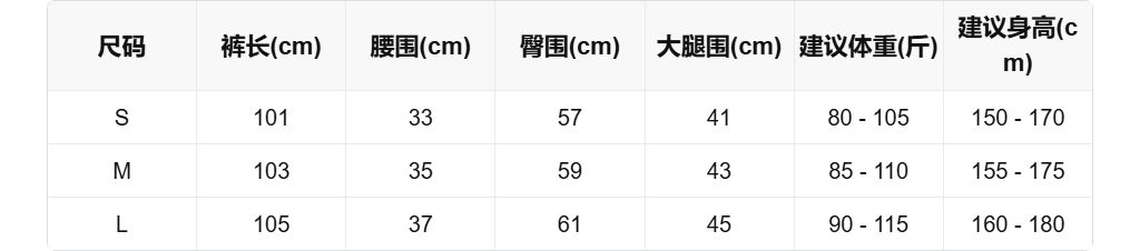 sizeChartWithPadding0_cmm2empv9u9
