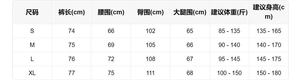 sizeChartWithPadding0_o4kpgq9h6kq