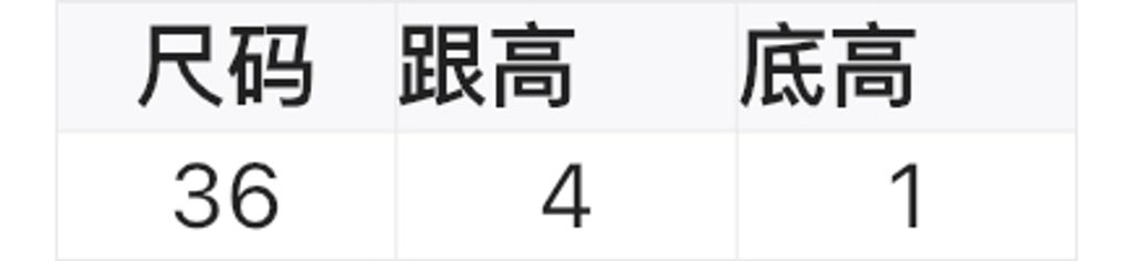 32d4c1a0ec48070ac294b6939ce60341