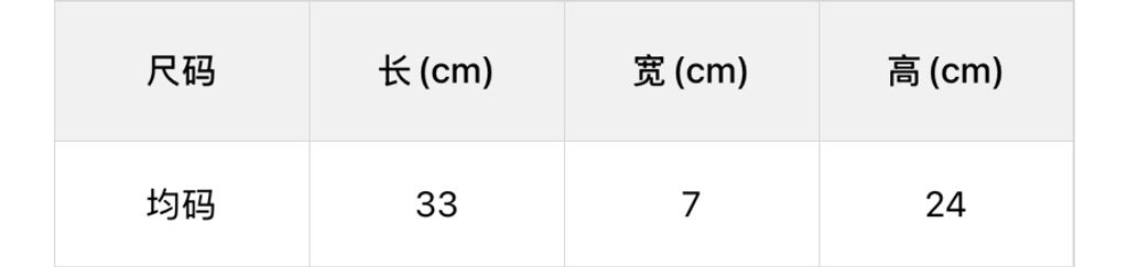 958acf6ec1a3c9b1a1450b1f28b58256