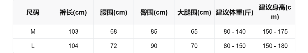sizeChartWithPadding0_kgqfxemh5ue