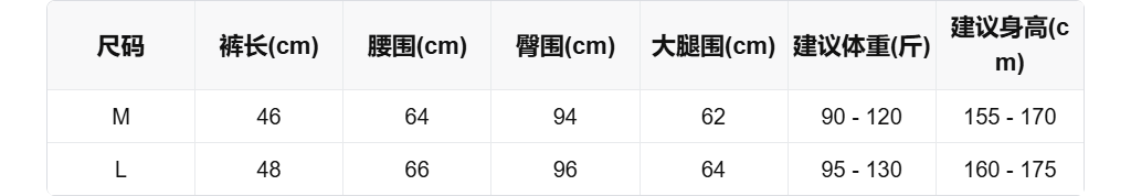 sizeChartWithPadding0_z7coqwyfzl