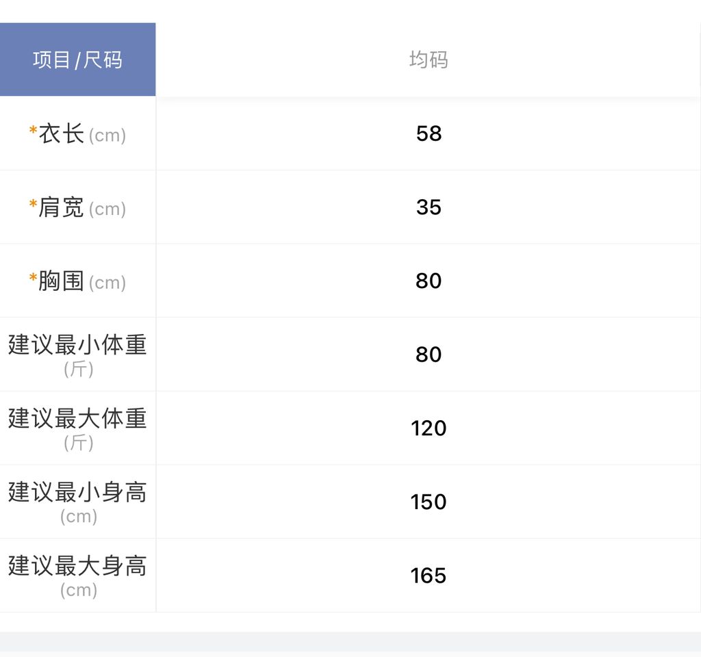 d93dd6f9b2c2282c950e4d31945a31f1