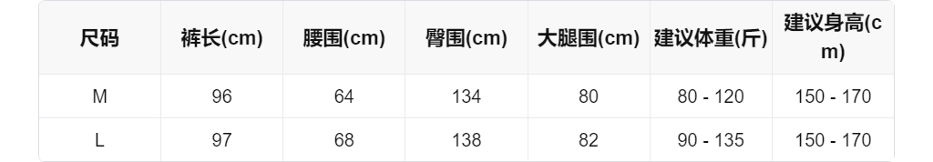 sizeChartWithPadding0_0fadrdn90s4q