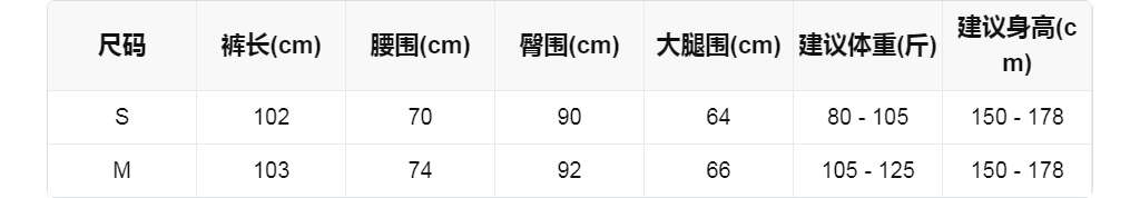 sizeChartWithPadding0_65kj9k31xkl