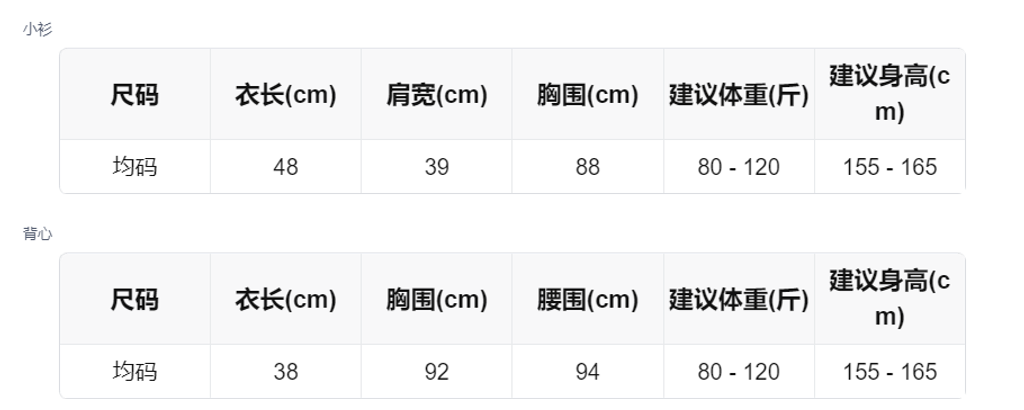 sizeChartWithPadding_c1lz5beb9pn