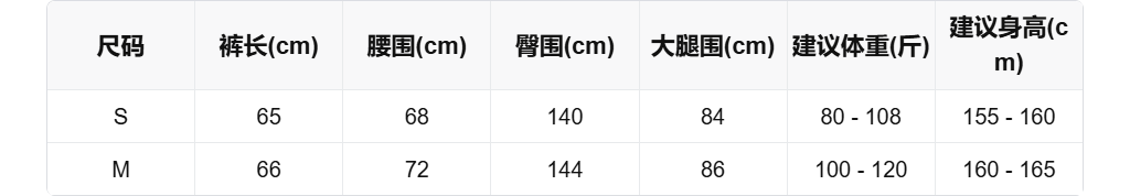 sizeChartWithPadding0_5kum60byjr5