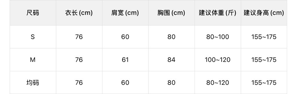 acf9849bc5c638bb2ed182068e164509