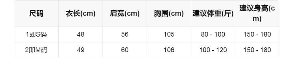 sizeChartWithPadding0_yl5c7coa67